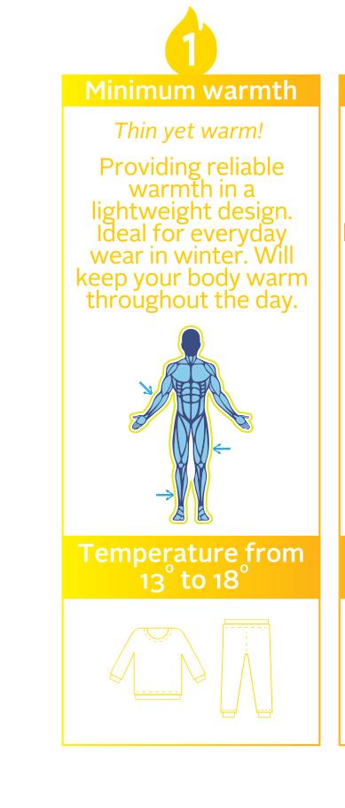 هوت مان طقم ثيرمال ليكرا تدفئه معتدله كحلي