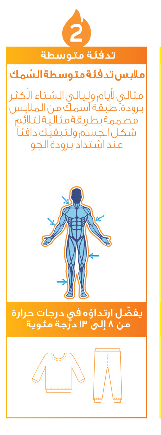 هوت مان طقم ثيرمال ليكرا تدفئه متوسطه  كحلى