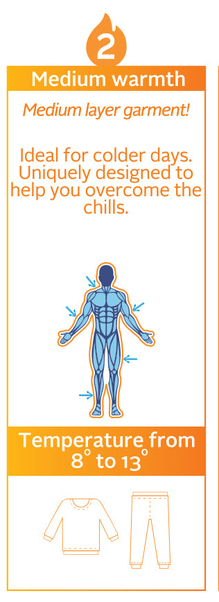 هوت مان طقم ثيرمال ليكرا تدفئه متوسطه  كحلى