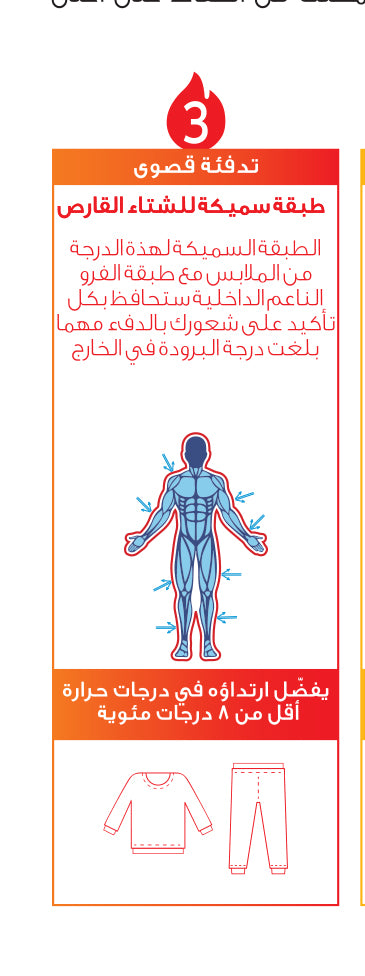 هوت مان طقم ثيرمال قطن تدفئه قصوي اسود