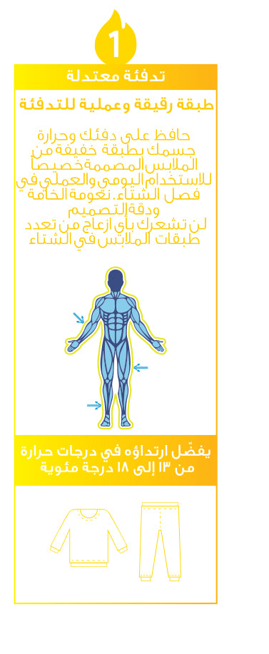 هوت مان طقم ثيرمال ليكرا تدفئه معتدله شانيه
