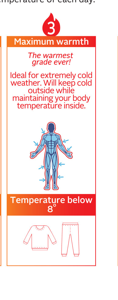 هوت مان طقم ثيرمال قطن تدفئه قصوي اسود 
